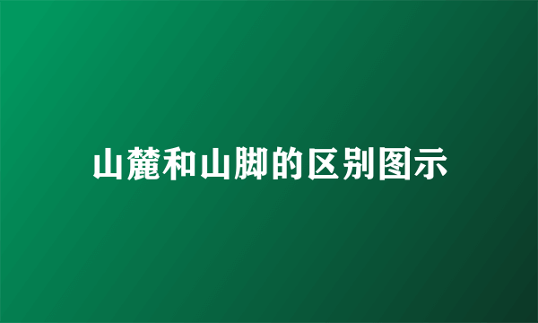 山麓和山脚的区别图示