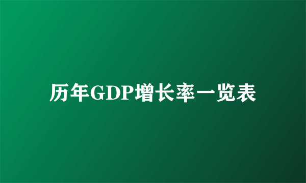历年GDP增长率一览表