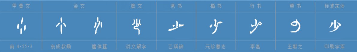 小字和少字繁体怎么打啊