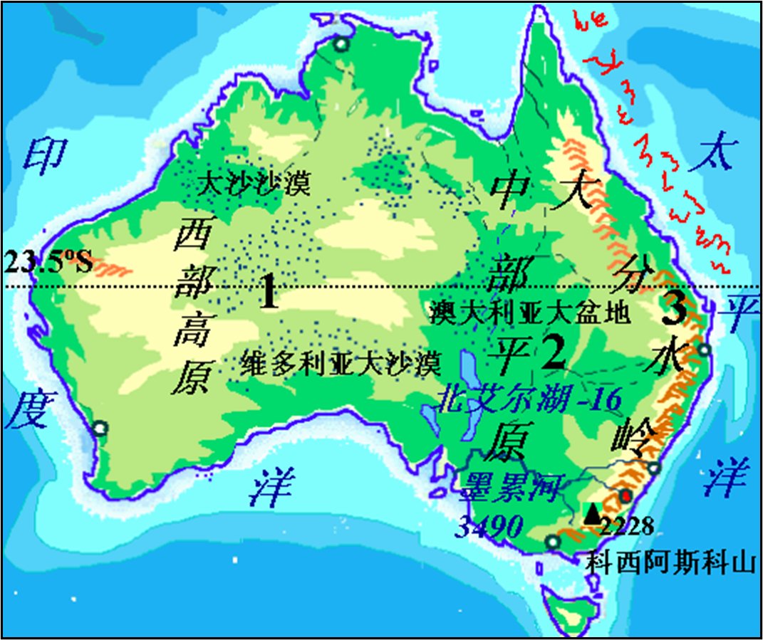 求澳大利亚气候类型分布图、主要地理事物图、主要城市分布