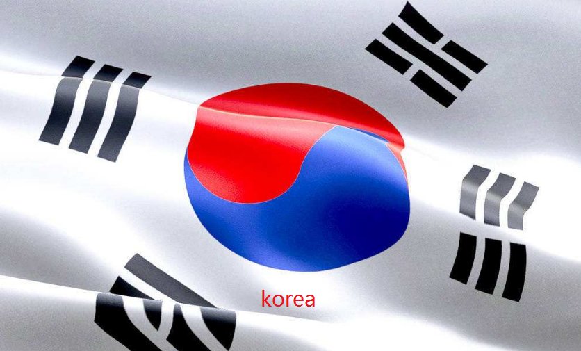 “korea”这个英文是哪个国家？