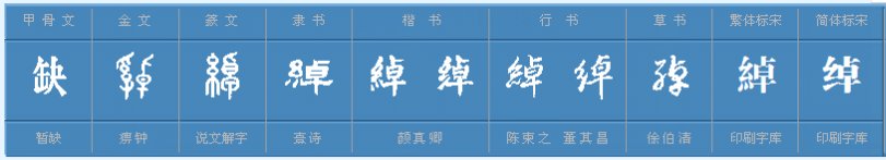 搭石中的人影绰绰的绰在字典里是什么意思