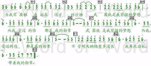 谁有鹿晗《勋章》歌曲的简谱？