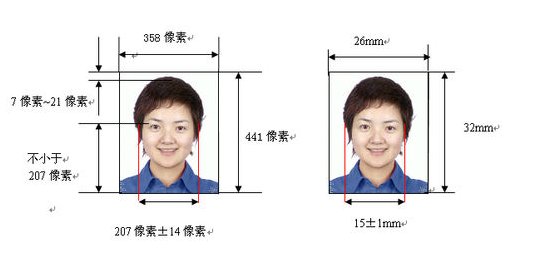 二代身份证的尺寸大小?