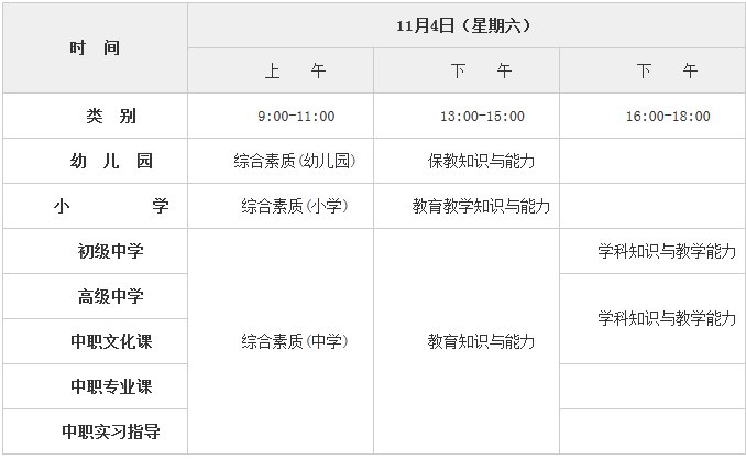 关于中职的教师资格证