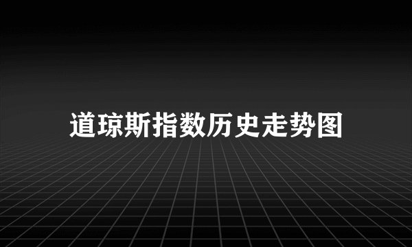 道琼斯指数历史走势图