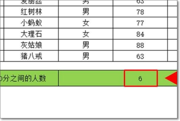 EXCEL 中COUNTIFS中多条件筛选中,多列中如何实现多个“或”的功能。