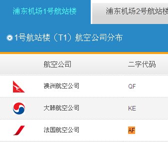 浦东国际机场航班到达几号航站楼查询