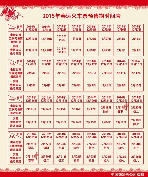 2015年火车票可以提前多少天预订