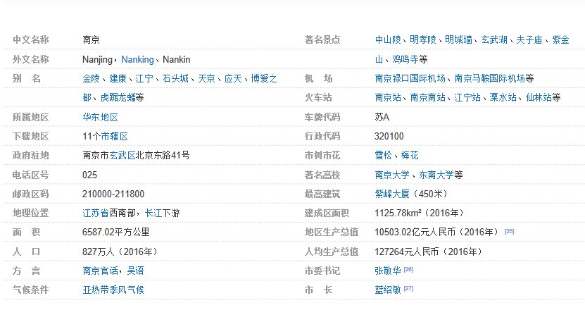 南京市公安局交通管理局号码是多少