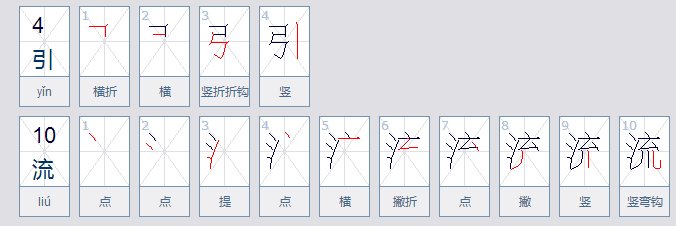 网站引流是什么意思？