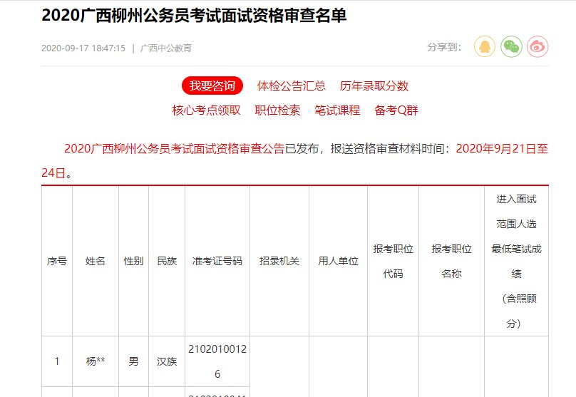 广西公务员面试名单2020