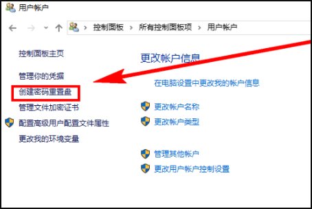 密码重置盘是什么?