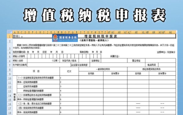 出口退税怎么进行填写增值税申报表。