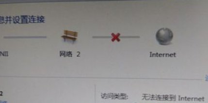 win7 网络经常出现感叹号到底是什么原因?