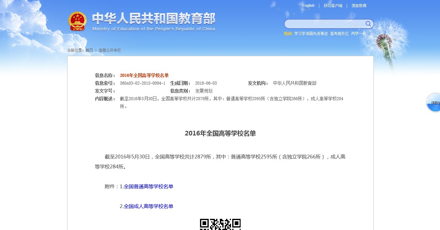 长沙外国语职业学院和湖南外国语职业学院有什么区别？两者都是公办的
