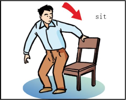 sit的过去式是sat还是sitted