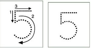 阿拉伯数字5笔顺是先写横还是先写竖弯？