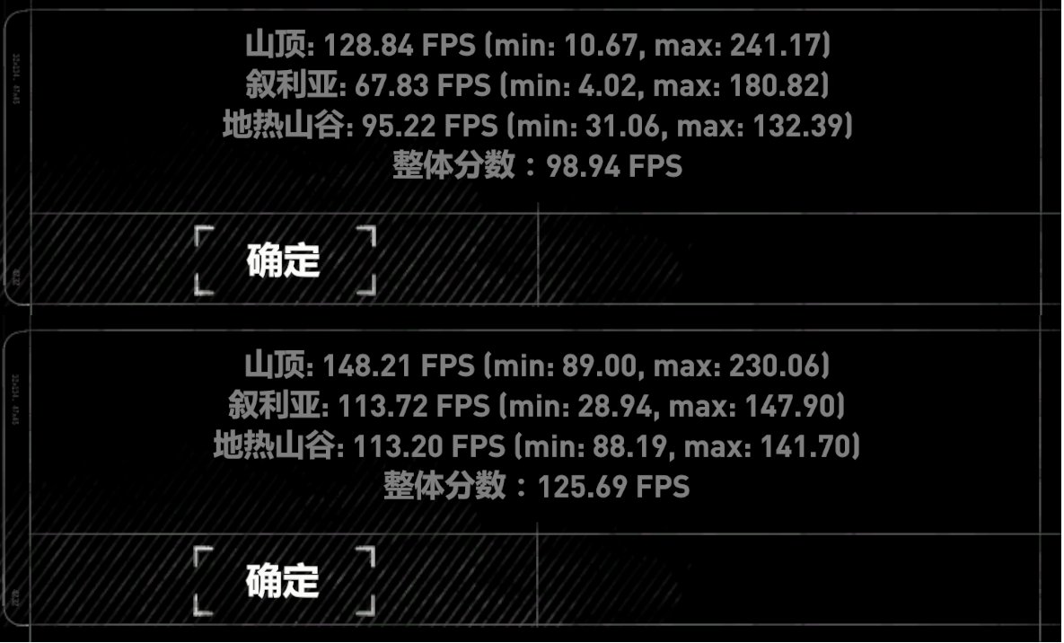 技嘉1080ti大雕怎么样