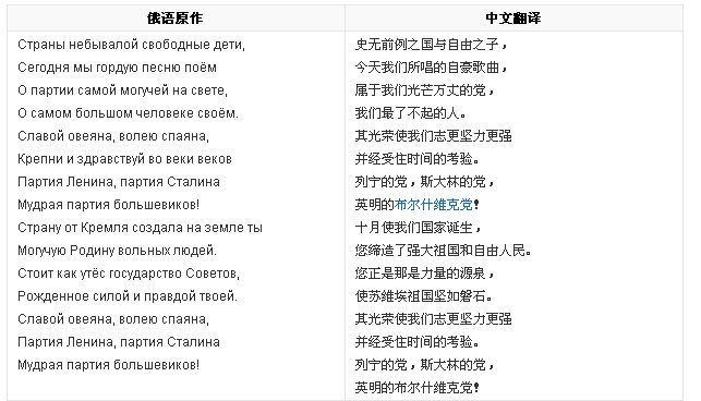 前苏联俄罗斯为什么有3个不同的国歌？