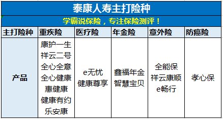 泰康人寿怎么样