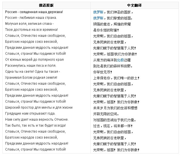 前苏联俄罗斯为什么有3个不同的国歌?