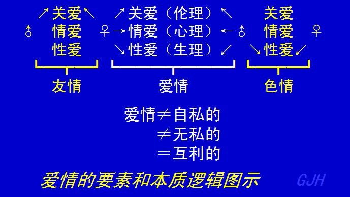 毁三观实验：陌生男女不说话接吻5次 可以坠入爱河吗