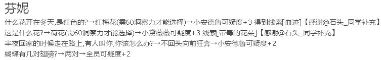 小花仙试胆大会怎样找出真凶？ 怎样结束并过关