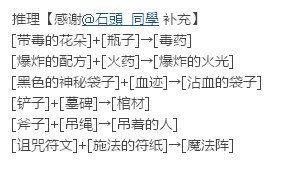 小花仙试胆大会怎样找出真凶？ 怎样结束并过关