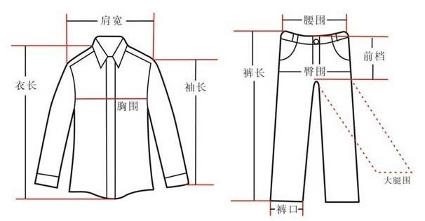 衣服的尺寸XXL是什么意思啊