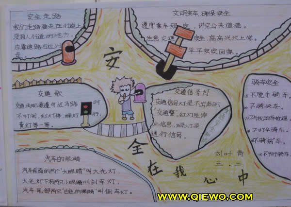 有关安全的在我心中手抄报的资料
