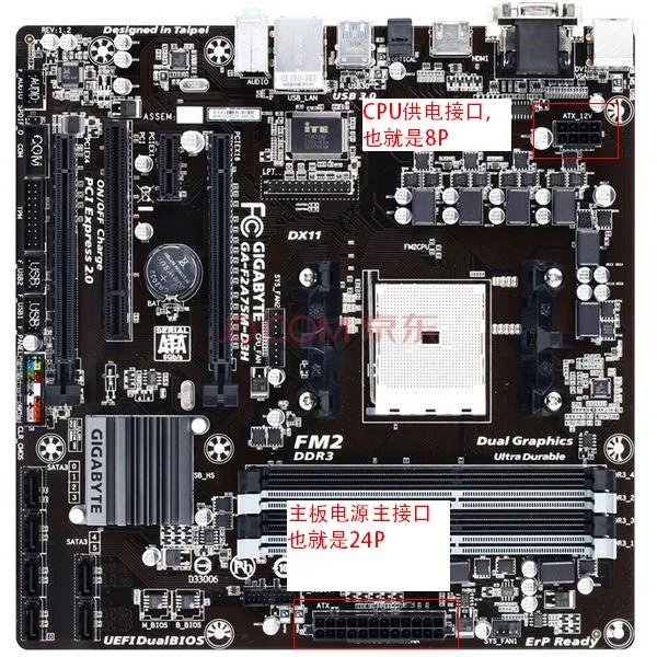 主板电源插口为何是24+4?