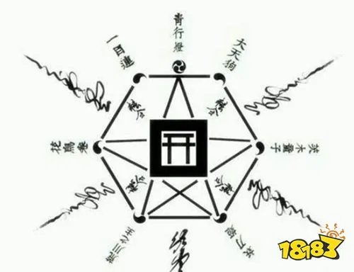 阴阳师现世召唤阵图片有哪些 现世召唤阵图片分享