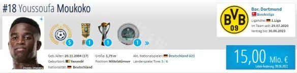 《足球经理2023》前锋妖人汇总 fm23前锋妖人一览