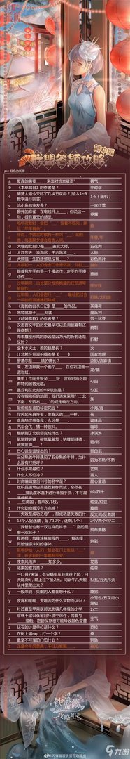 《闪耀暖暖》答案大全一览 联盟派对答案是什么