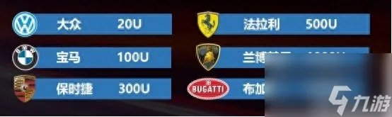 疯狂taxi游戏攻略 Crazy taxi游戏规则