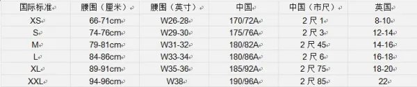 欧洲尺码和中国尺码对照表