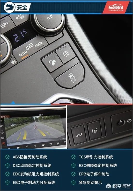 路虎揽胜极光怎么样？