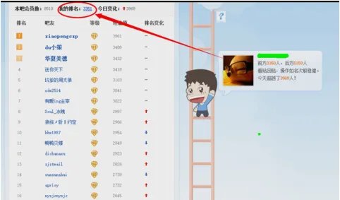 贴吧排名怎么看