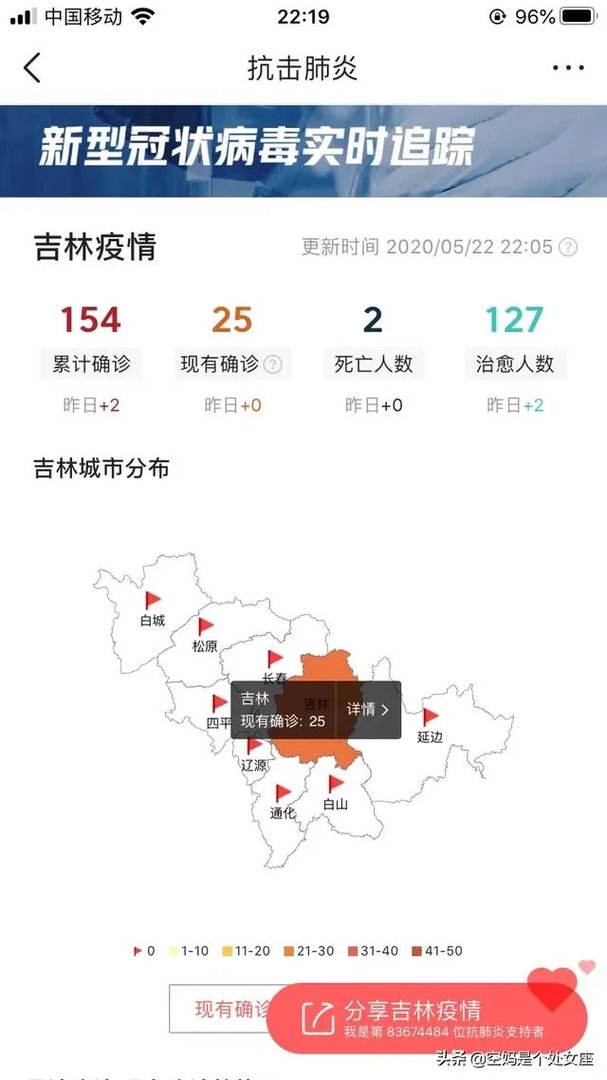 关于吉林市疫情,有什么好消息吗?
