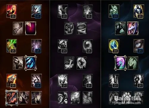 LOLS6赛季ADC天赋加点，S6天赋怎么点