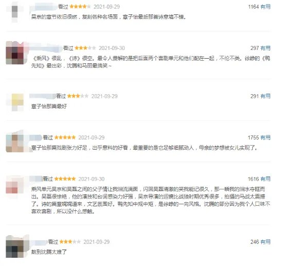 《我和我的父辈》豆瓣7分:章子怡执导篇广受好评