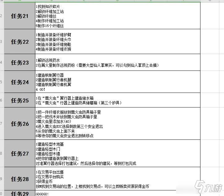 《最后的绿洲》任务有哪些 全任务攻略大全