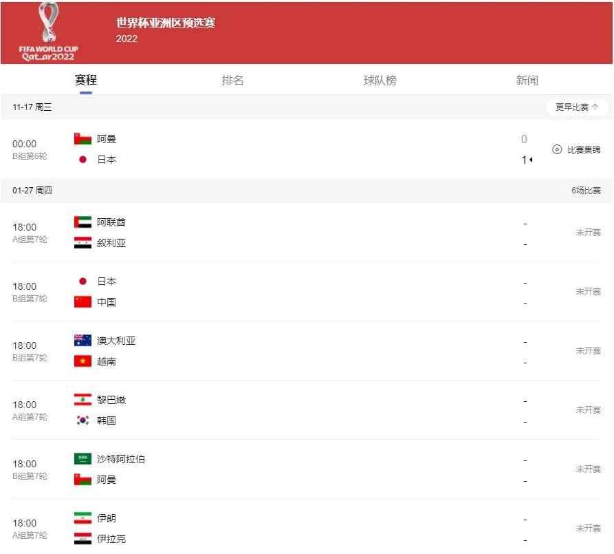 世界杯2022亚洲预选赛时间表 世界杯亚洲预选赛赛程一览表