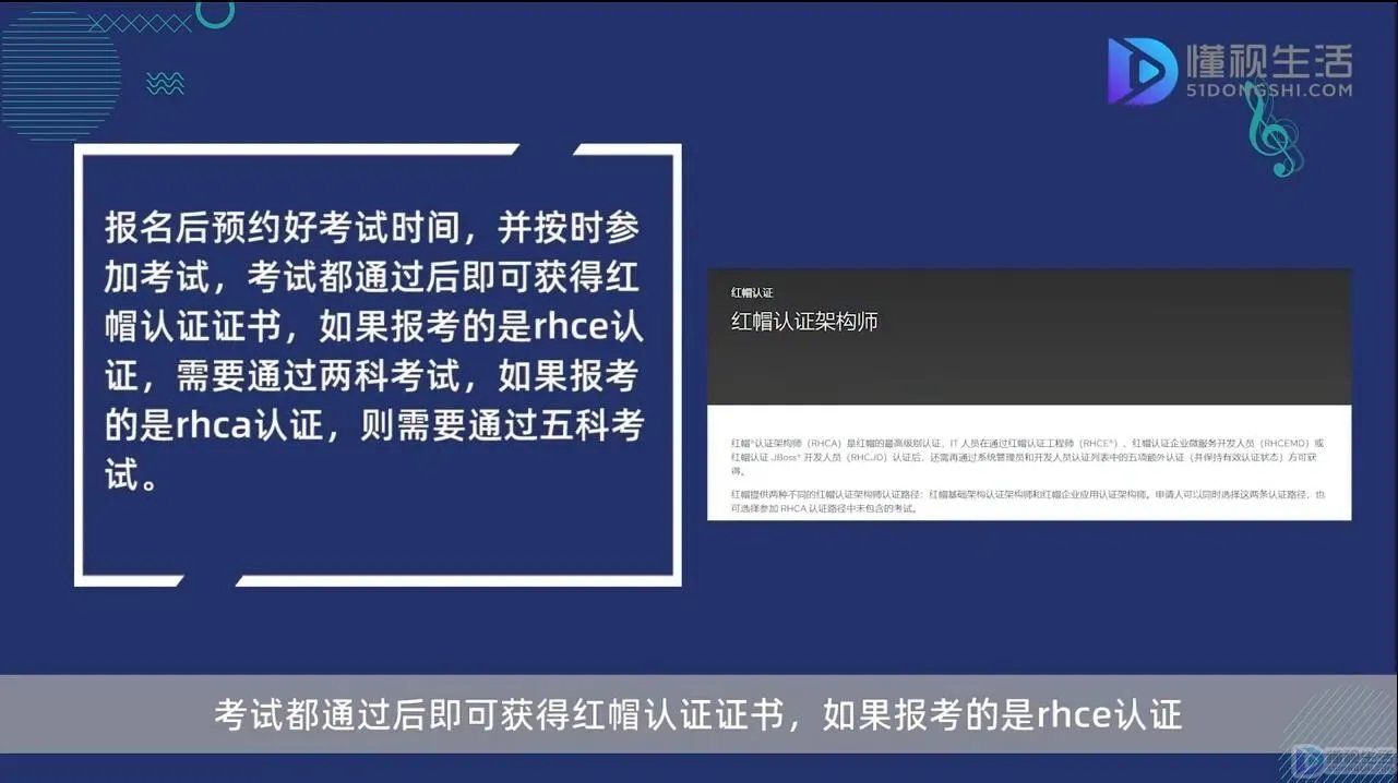 如何获得红帽子认证