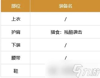 dnf剑魂贴膜装备选择推荐2023最新