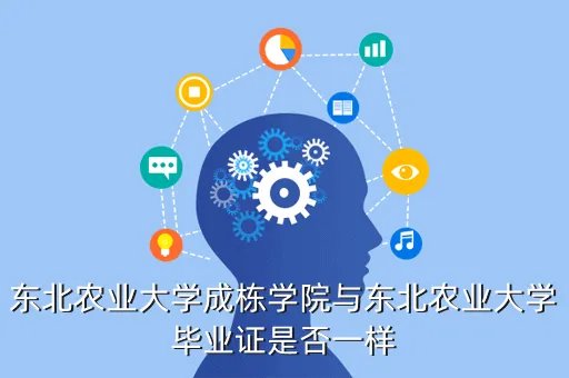 东北农业大学成栋学院,东北农大成栋学院在哪个城市啊