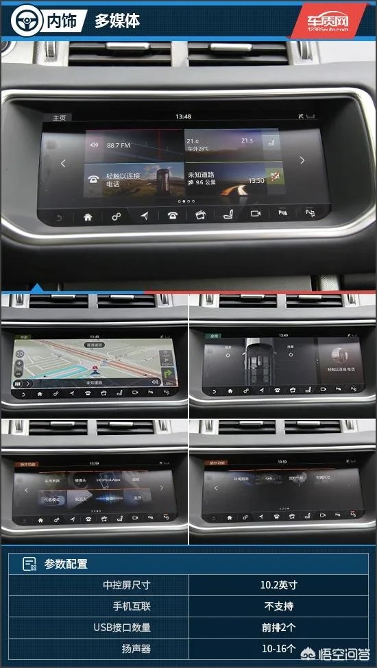 路虎揽胜极光怎么样？