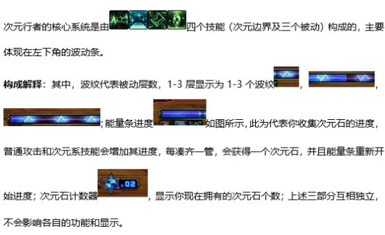 dnf次元行者怎么玩 2022次元行者连招思路及职业详解