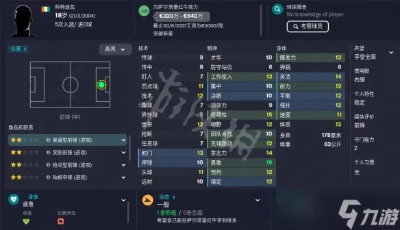 《足球经理2023》前锋妖人汇总 fm23前锋妖人一览